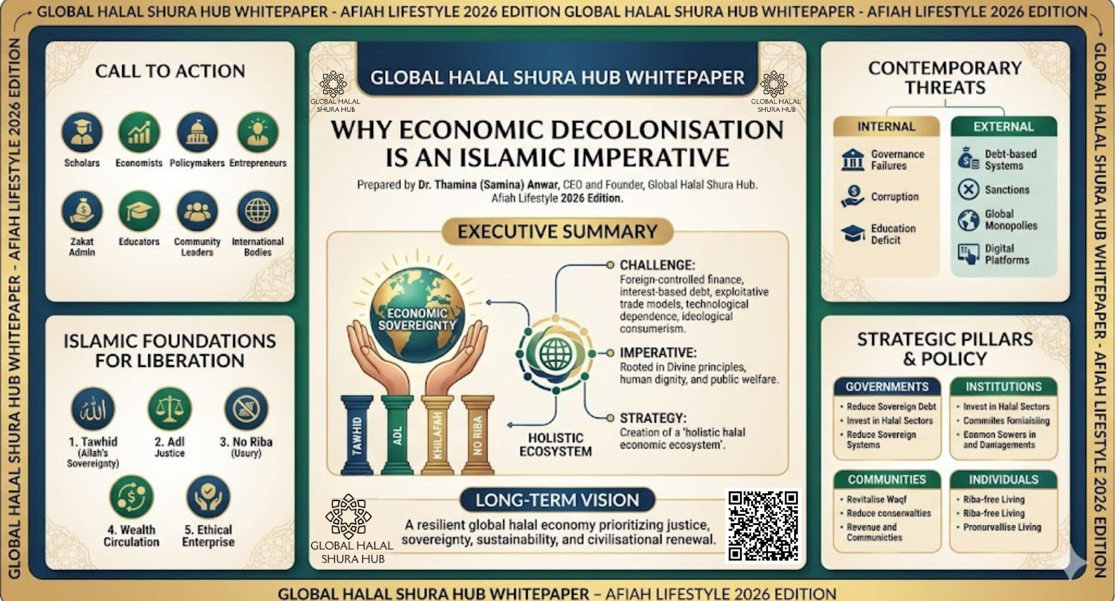 latest white paper poster